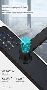 Inner Door Digital Room Remote Control Apartment Fingerprint Lock