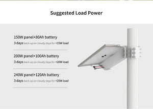 Camera Power   Energy System for  Security s  Kit Panel