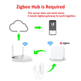 ZigBee 3.0 Water Leakage Sensor Flood Alarm Water Level Overflow Detector Smart Security System Work with eWeLink Zigbee Gateway