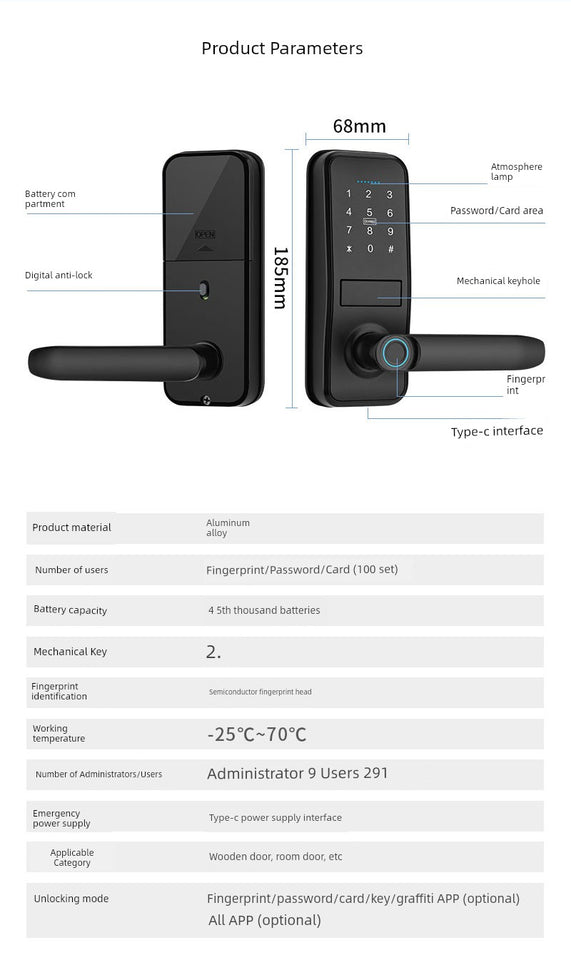 Temporary Password for Credit Card Office Punch Free Fingerprint Lock