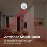 Tuya ZigBee PIR Motion Sensor Mini Infrared Human Body Presence Detector Smart Home Security Protection Alarm System Smart Life