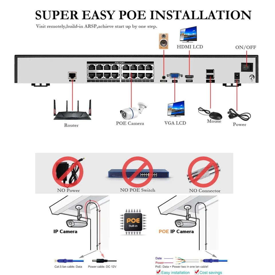 Gadinan 16CH 4K 8MP 5MP 1080P POE NVR Recorder Face Detection For CCTV Kit Security System 1080P/4MP/5MP/8MP/4K POE IP Camera