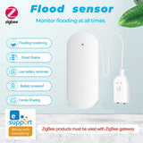 ZigBee 3.0 Water Leakage Sensor Flood Alarm Water Level Overflow Detector Smart Security System Work with eWeLink Zigbee Gateway