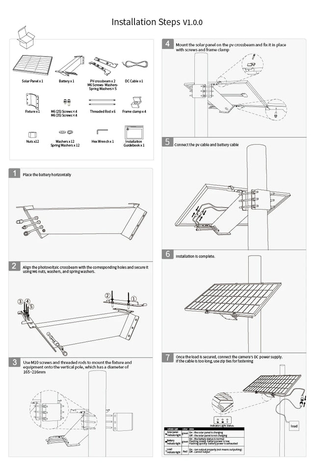 Camera Power   Energy System for  Security s  Kit Panel