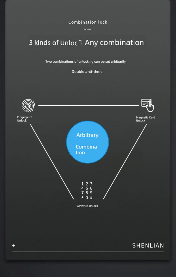 Inner Door Digital Room Remote Control Apartment Fingerprint Lock