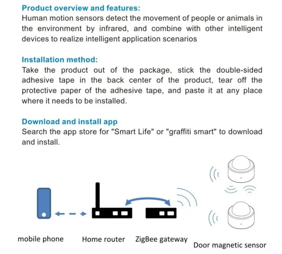 Tuya ZigBee PIR Motion Sensor Mini Infrared Human Body Presence Detector Smart Home Security Protection Alarm System Smart Life