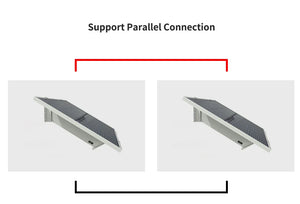 Camera Power   Energy System for  Security s  Kit Panel