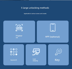 Temporary Password for Credit Card Office Punch Free Fingerprint Lock