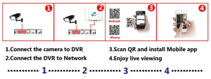 4K 16CH DVR Kit Outdoor Face Detection AHD CCTV Camera Security System Kit 8MP 16 Channel BNC Camera Video Surveillance System